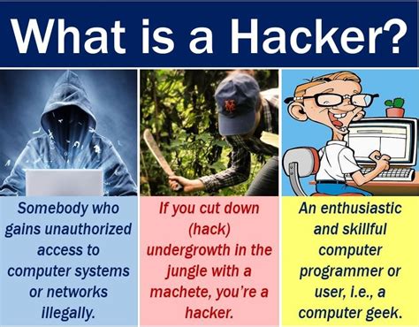 other words for hacker.